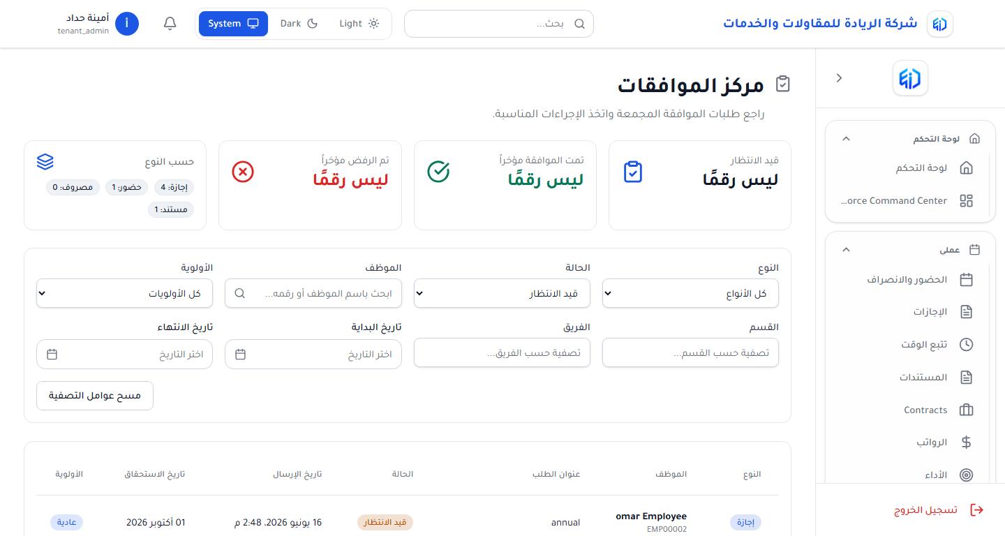 أخطاء الرواتب الشائعة في الشركات